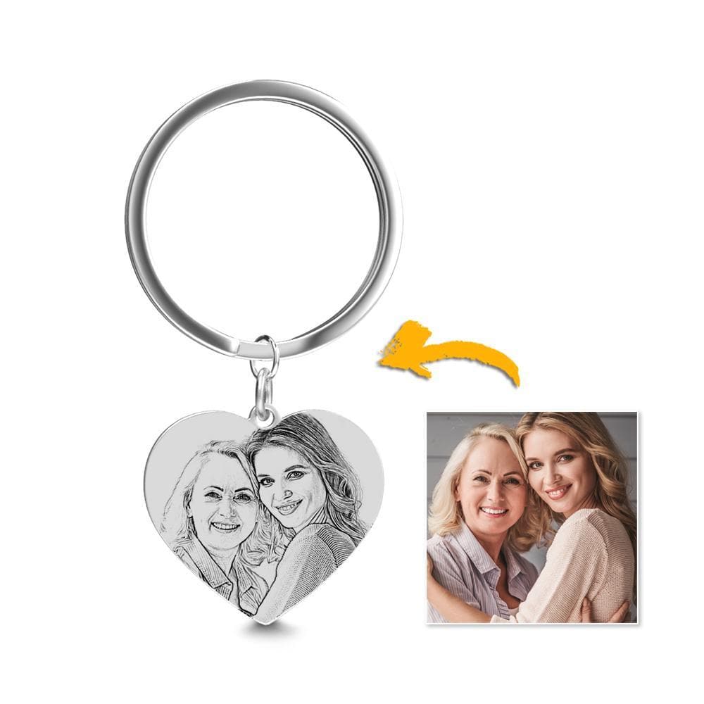 Sympathy Gifts For Loss of Mother Metal Keychain