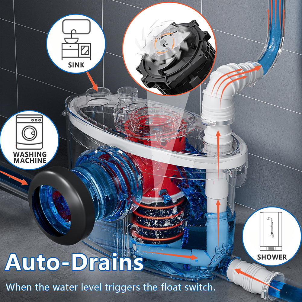 SNFLEX Macerator Pump for Two Piece Upflush Toilet | 600W